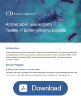 Antimicrobial Susceptibility Testing - Creative Diagnostics